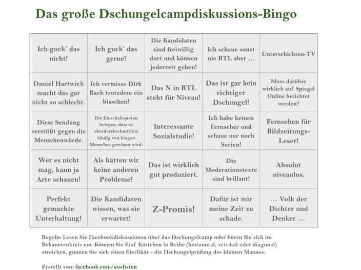 Bullshit Bingo Dschungelcamp RTL