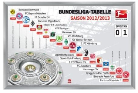 Bundesliga Magnettabelle, weiß, 60 x 40cm Saison 2012 2013