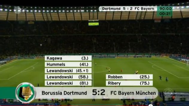 DFB Pokal Finale 2012 BVB Borussia Dortmund FCB Bayern München online schauen YouTube