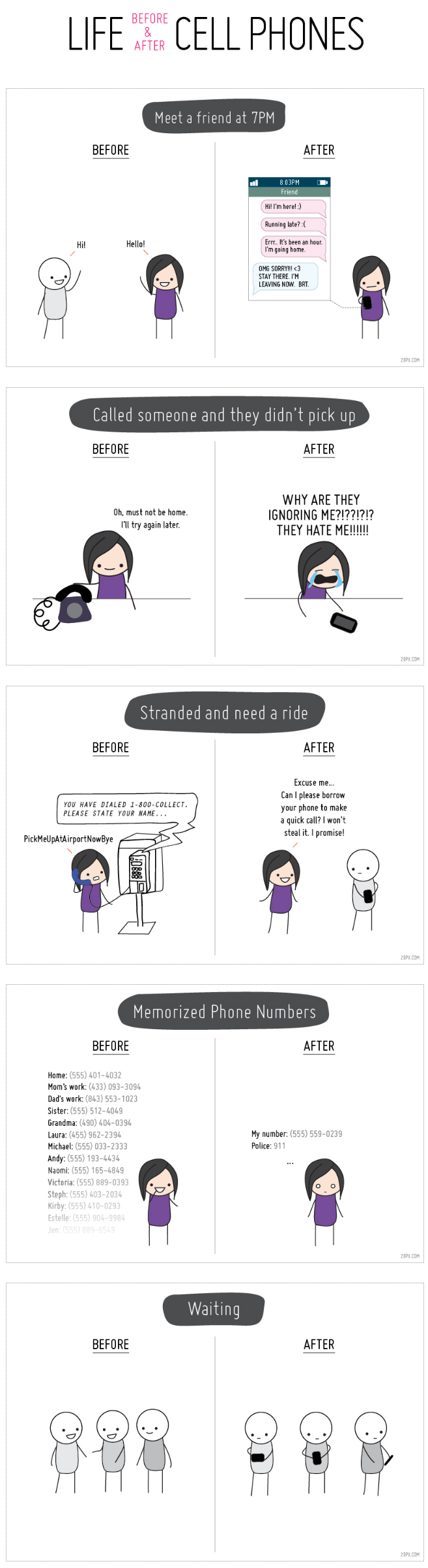 'Life Before and After Cell Phones' - 20px_com