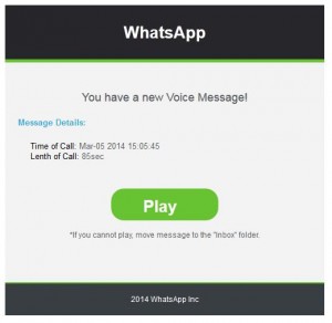Spam Voice Message Notification WhatsApp Messaging Service