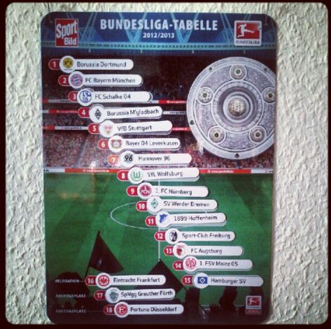 SportBild Bundesliga Tabelle Magnettabelle 2012 2013 Saison